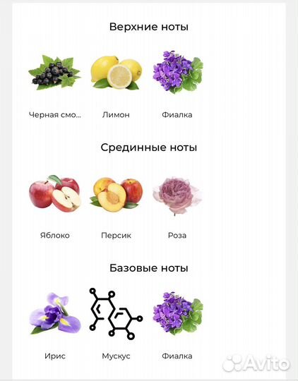 Парфюмированная вода molinard violette