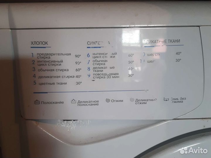 Стиральная машина indesit узкая