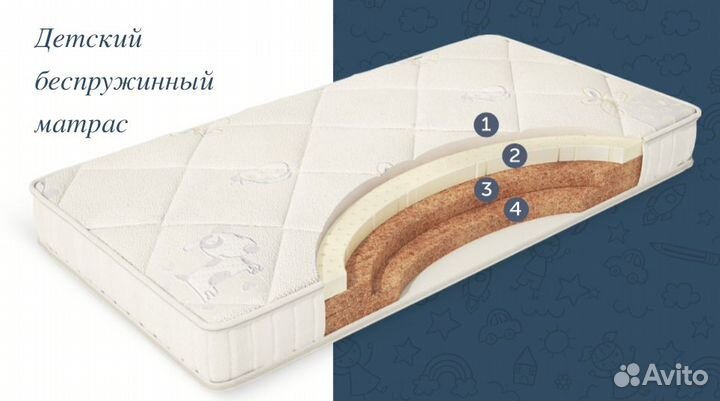 Детский беспружинный матрас из кокосовой койры