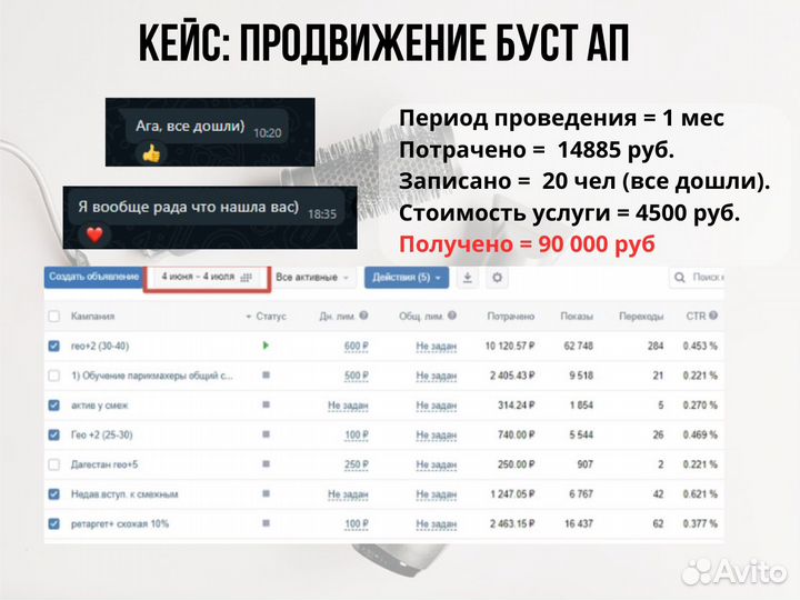 Таргетолог в Вконтакте, Продвижение, Реклама