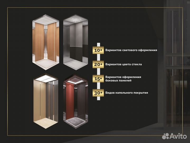 Надежные лифты для ТЦ: Гарантия и стиль