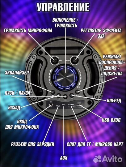 Беспроводная колонка вт speaker ZQS-6201