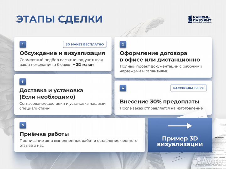 Памятники. Благоустройство могил (PGV-25)