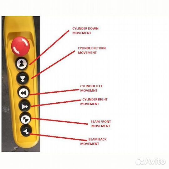 С-образные прессы hidroliksan CFS 250
