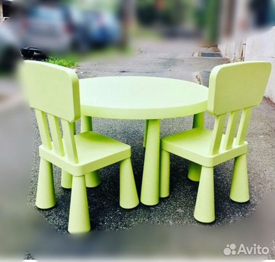 Детская мебель икеа маммут