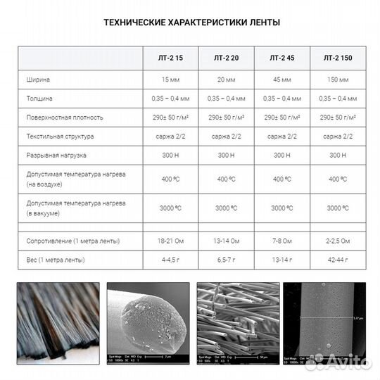 Углеродная лента для подогрева углеволокно 45мм 1м