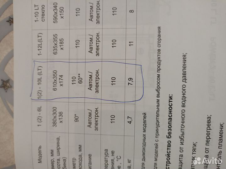 Газовая колонка бу