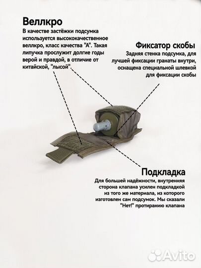 Подсумок под гранату 