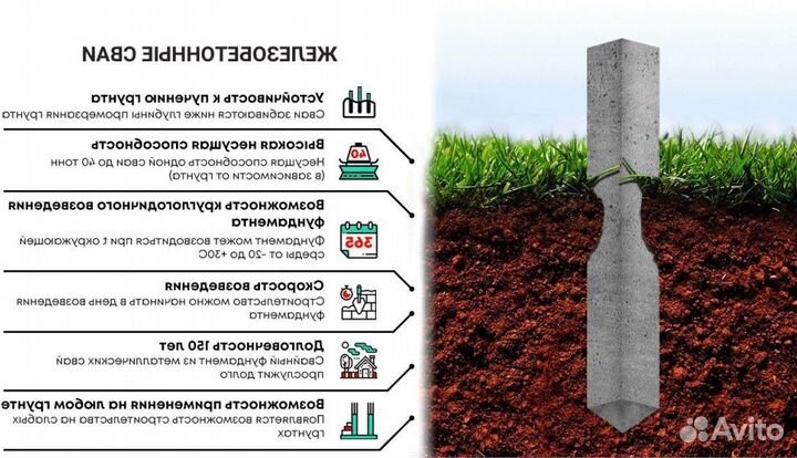 Фундамент под ключ