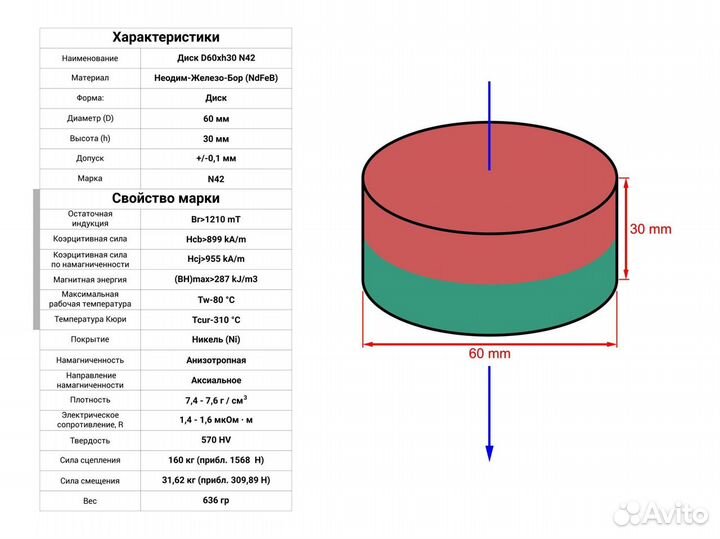 Мощный магнит 60х30 мм сила 160 кг - 3 шт