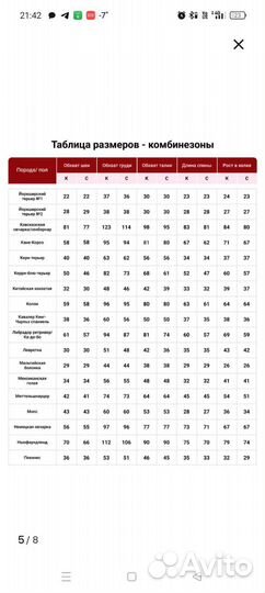 Комбинезон зимний на флисе для самки Кане-корсо