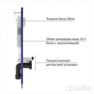 Система инсталляции для унитазов berges Novum кноп