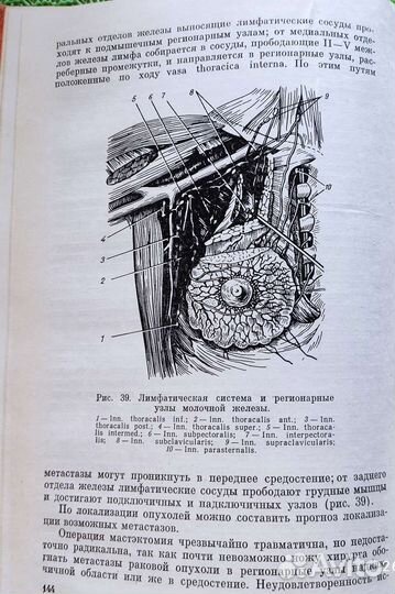 Лекции по оперативной хирургии, книга