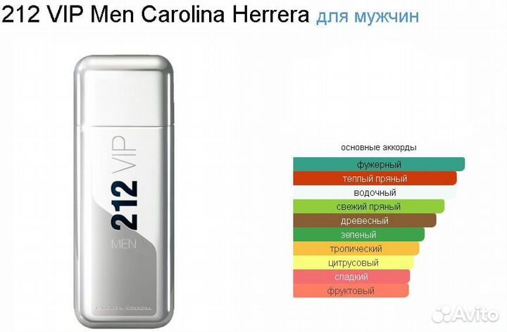 Духи Carolina Herrera, Туалетная вода 212 VIP MEN