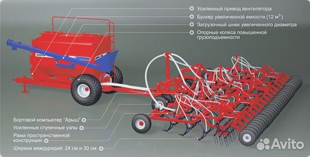 Комплекс посевной Агромастер Agrator 7300, 2024