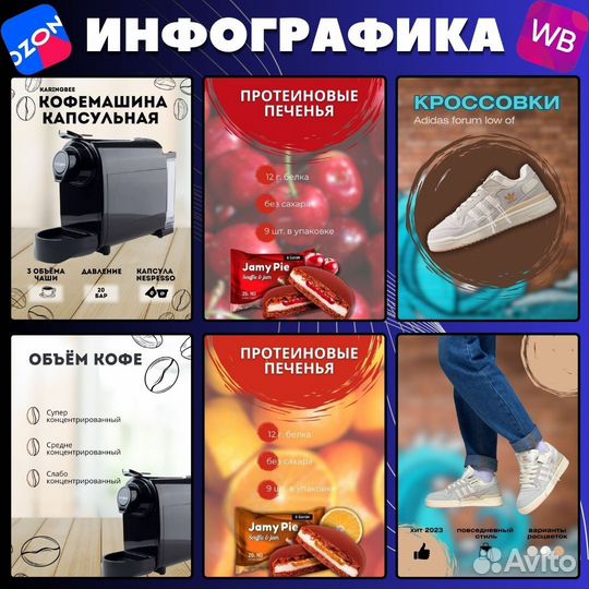 Инфографика для маркетплейсов Wildberries, ozon