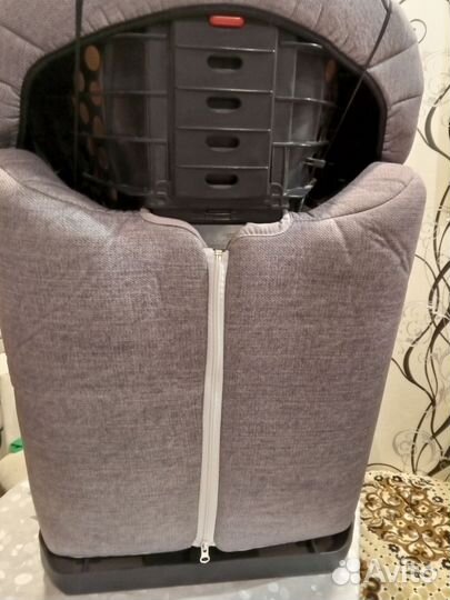 Детское автокресло 15 до 36 кг