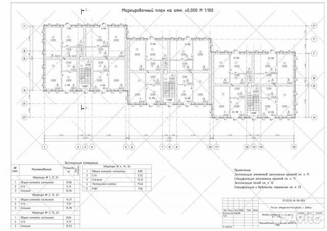 Проектирование домов. Архитектурные чертежи