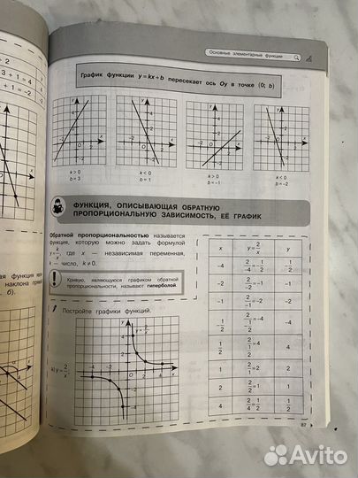 Наглядный школьный курс удобно и понятно
