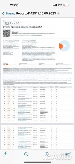 Диплом / Курсовая / Отчет /Статья Помощь студентам
