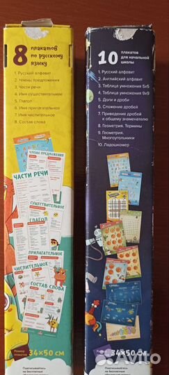 Обучающие плакаты для школы