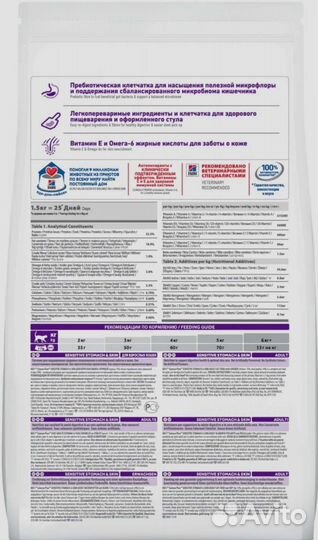 Корм Hill's Science Plan Sensitive Stomach & Skin