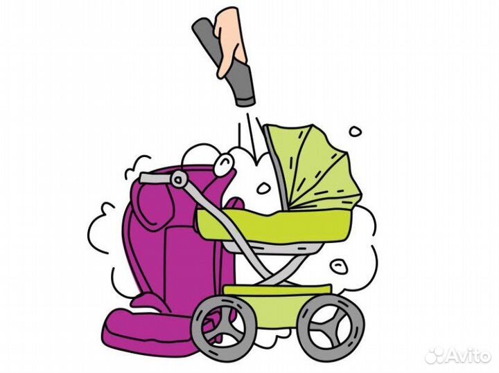 Автомойщик с ежедневной оплатой