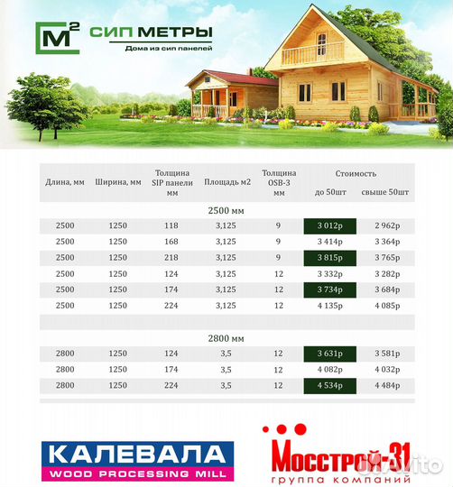 Сип-панель / 1250х2500х118мм
