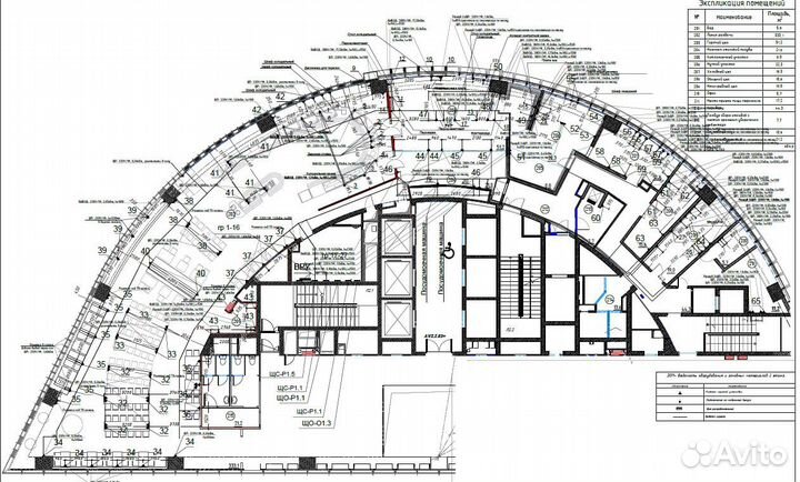 Проект электроснабжения. Проектирование электрики