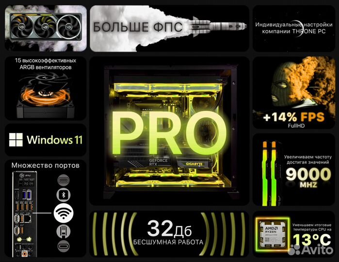 Игровой пк AMD 9900X/ 4080 super/ 32гб 7600MHz