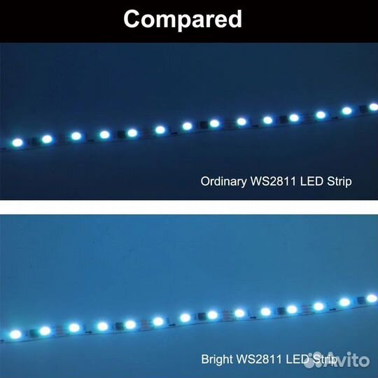 DMX контроллер для светодиодной ленты