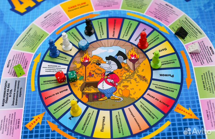 Тренировочная игра Cash flow 1О2