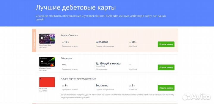 Прибыльный Готовый Бизнес на Банковских Картах