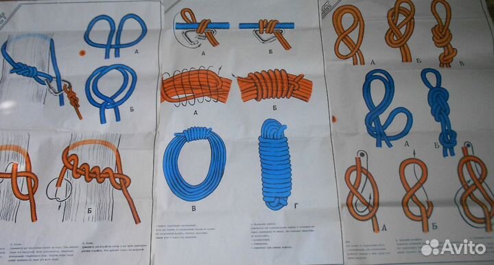 Плакаты СССР, в т.ч. досааф