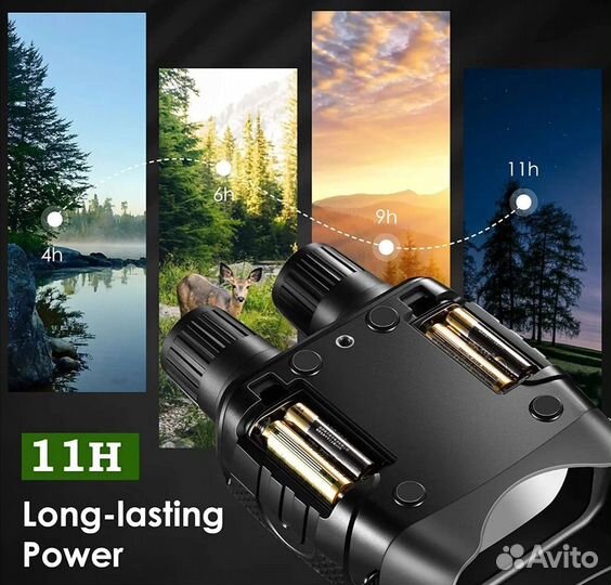 Прибор ночного видения пнв