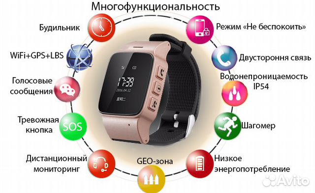 Smart watch m7 45mm. Часы smart watch dz 09. Смарт часы принцип работы. Часы смарт вотч х8 ультра. Умные часы для детей характеристики.