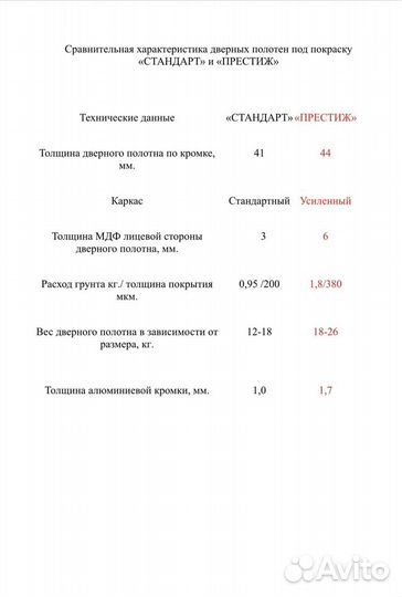 Двери межкомнатные. Скрытые двери