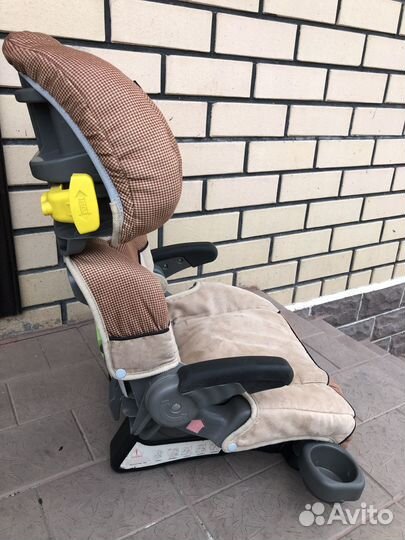 Автокресло