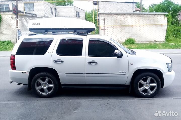 Аренда Прокат багажников на крышу автомобиля