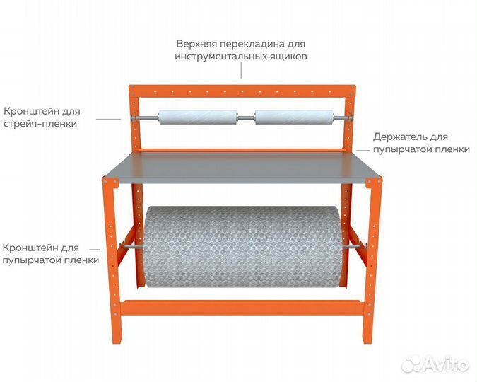 Стол Упаковочный для склада М1 - 1300 х 800
