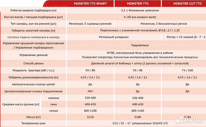 Пресс-подборщик Mascar Diavel 630, 2022