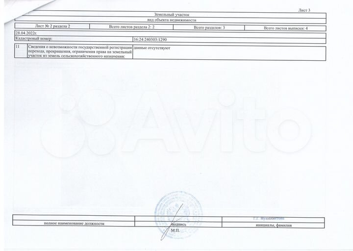 Участок 6 сот. (ИЖС)