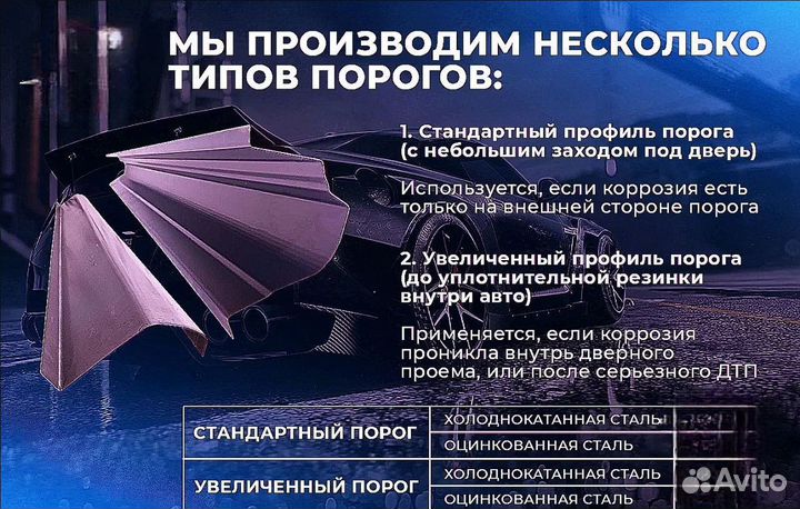 Ремонтные пороги и арки для Citroen/Ситроен