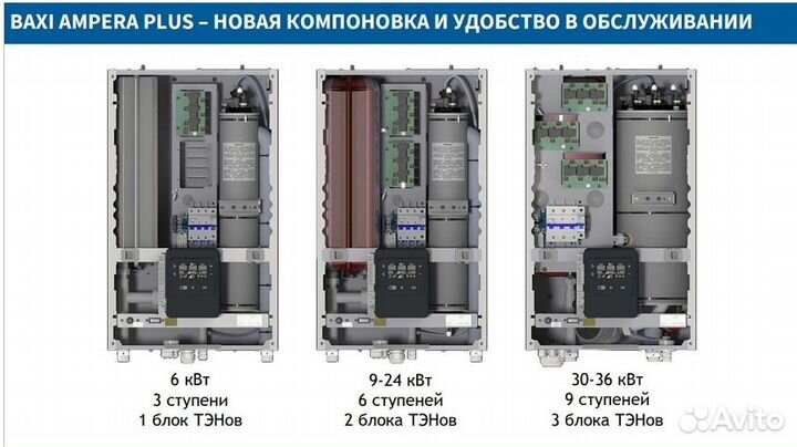 Электрический котёл Baxi Ampera Plus 9кВт E8403209