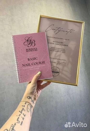 Покрытие гель лаком