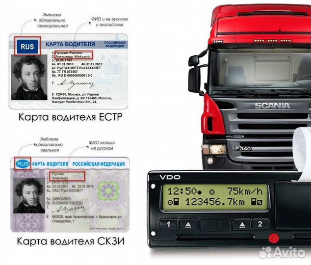 Карта тахографа официально Euro