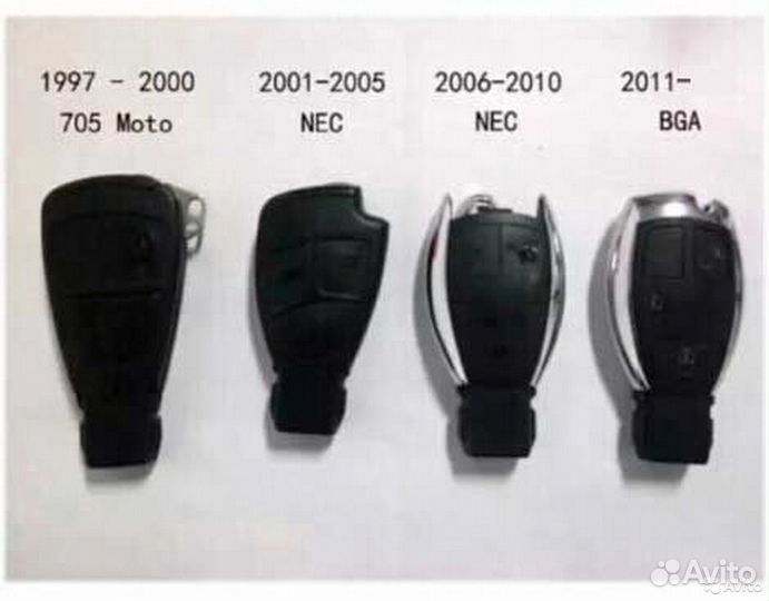 Mercedes BE KEY keyless с токенами (ключ рыбка)