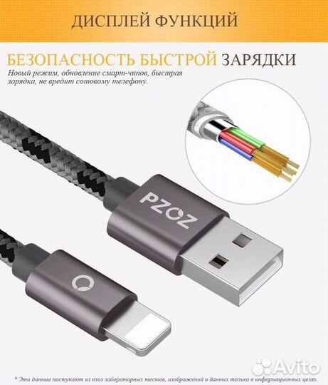 USB кабель на iPhone