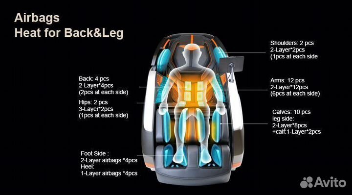 Аналог массажного кресла RT8800 (Ямагучи Xi)