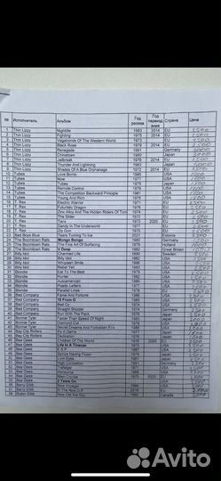 Личная коллекция